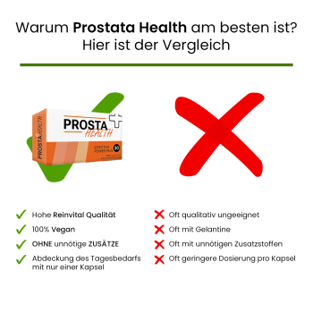 Prostata Health